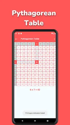 Learn Multiplication table android App screenshot 1